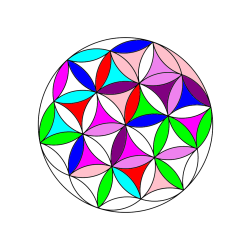 Pobarvana pobarvanka - Mandale 2