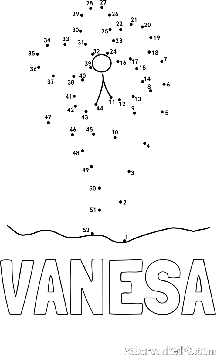 Pobarvanka imena VANESA in Črtna pobarvanka cvetlice