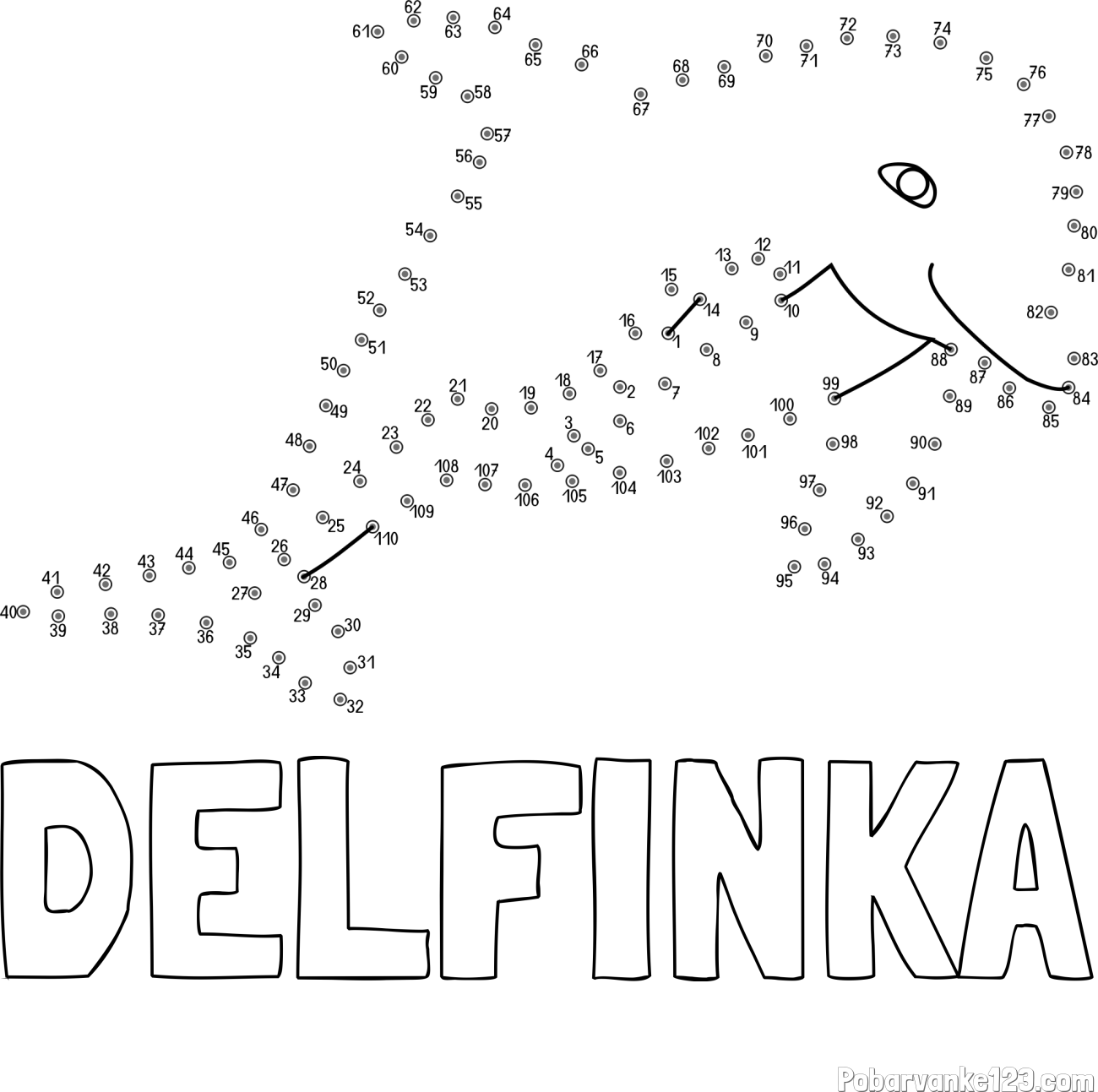 Pobarvanka imena DELFINKA in pobarvanka delfina - poveži številke