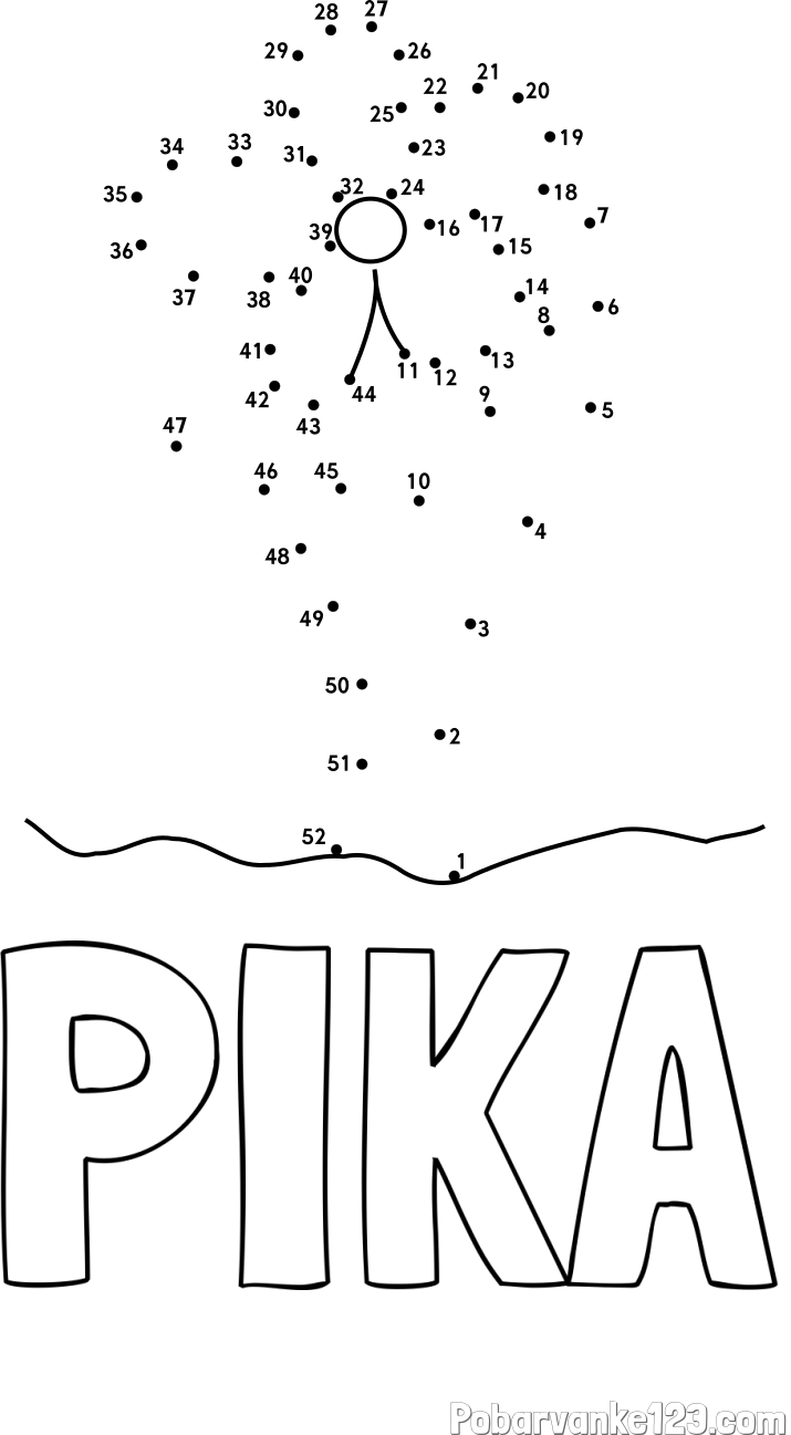 Pobarvanka imena PIKA in Črtna pobarvanka cvetlice