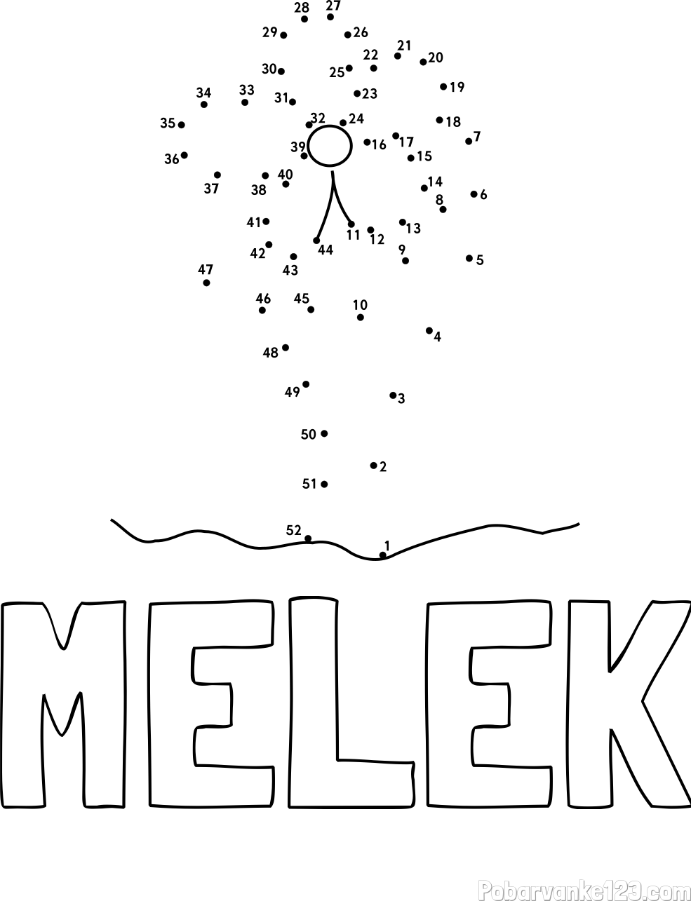 Pobarvanka imena MELEK